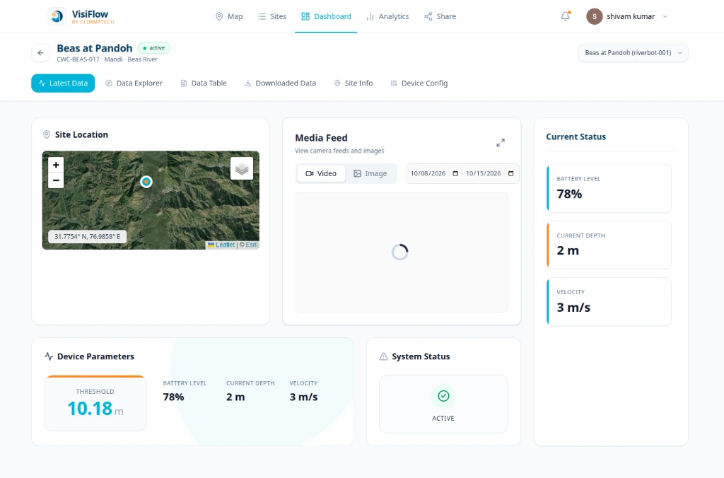 VisiFlow Device Control and Monitoring Dashboard showing live telemetry and station status